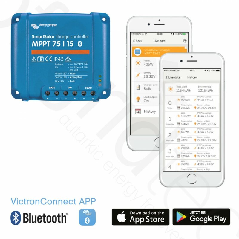 Victron SmartSolar MPPT 75/15 Bluetooth integriert