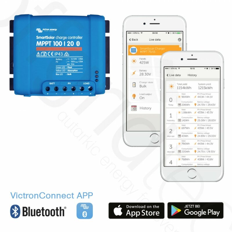 Victron SmartSolar MPPT 100/20 Bluetooth integriert