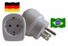 Reiseadapter für Brasilien. Steckeradapter für Geräte aus Deutschland