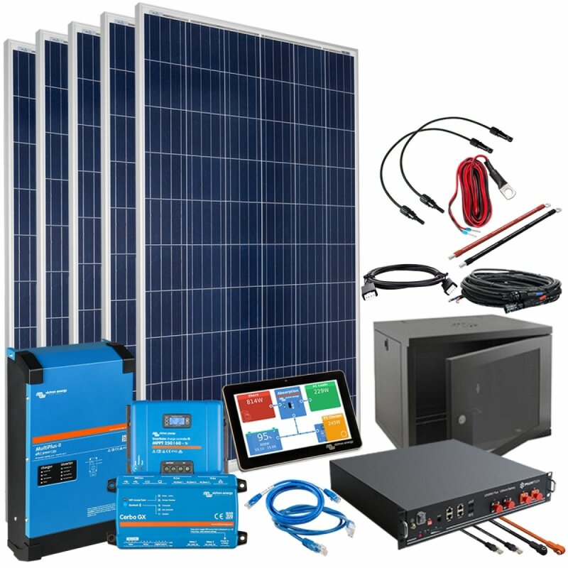 Offgridtec HomePremium S USV Solaranlage 1375Wp 2,4kWh LiFePo4 Speicher