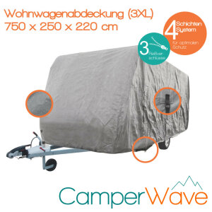 LUXUS Wohnwagen-Abdeckhaube 7,1-7,5m Größe:3XL-High-Protection 4 Schichten-Gewebe