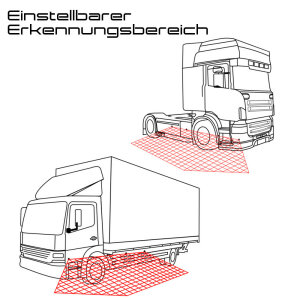 Toter Winkel Assistent für LKWs TruckWarn Truck-Blind-Zone-System-24V