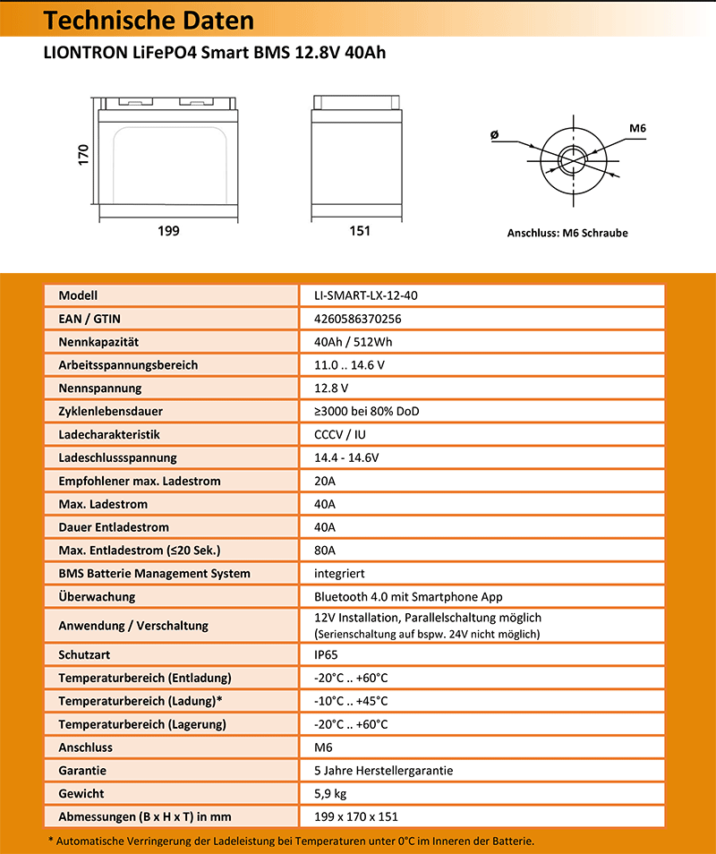 Datenblatt LIONTRON® LiFePO4 Smart BMS 12.8V 40Ah