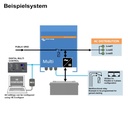 WAWI-236764