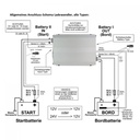 WAWI-236950