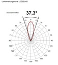 WAWI-232272