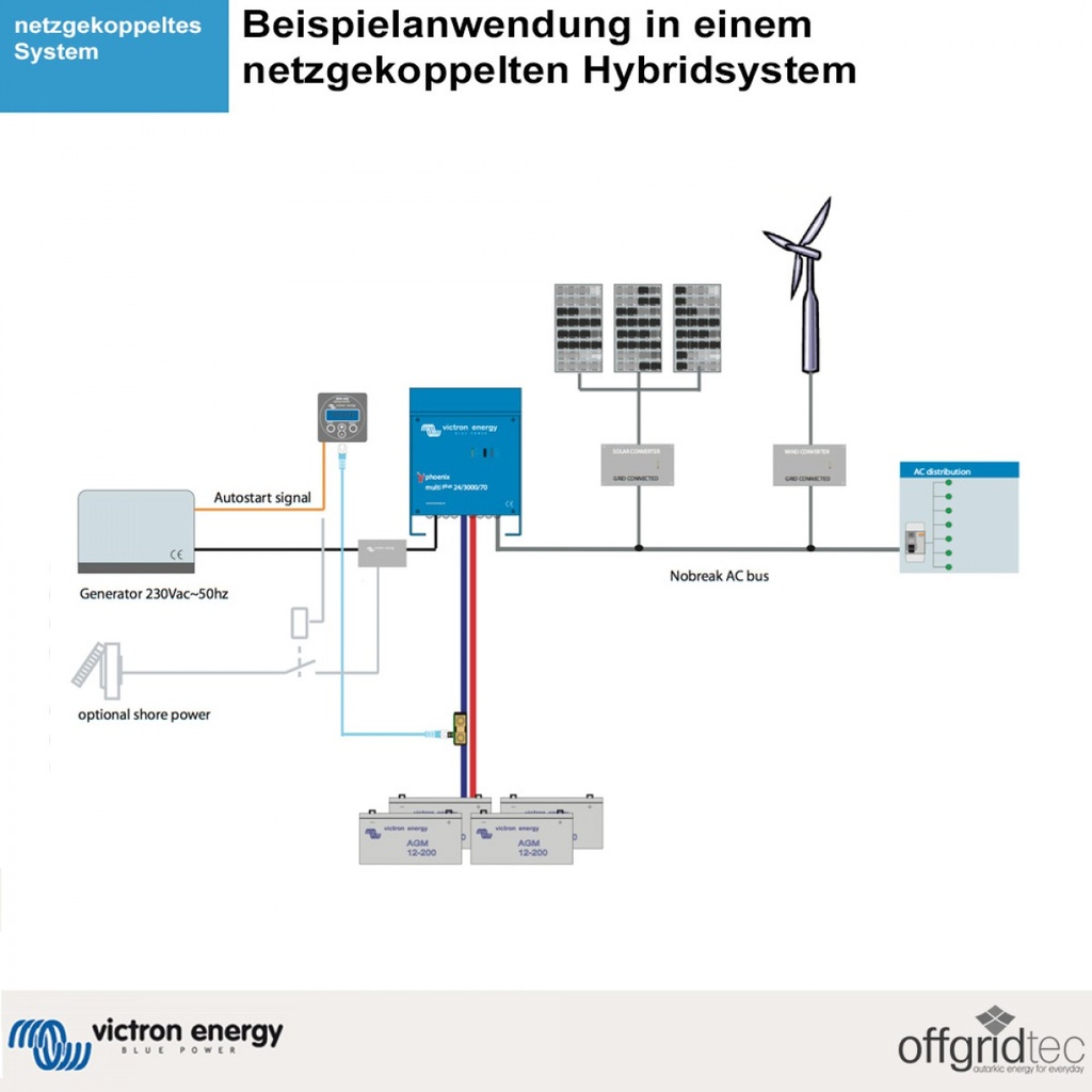 WAWI-236771