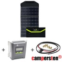 180Watt Solartaschenset FSP-2 Solarmodul Set inkl. 20A MPPT Laderegler mit Anschlusskabel, faltbar