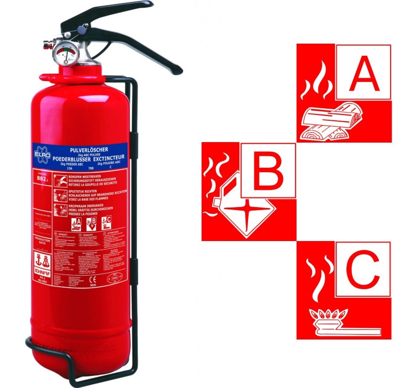 [1G641002110] Feuerlöscher 2Kg. Smartwares SW BB2 2Kg Pulverlöscher mit Halterung