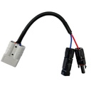 Adapterkabel 20cm Anderson zul FSP Modulen und Solarkoffer von Offgridtec